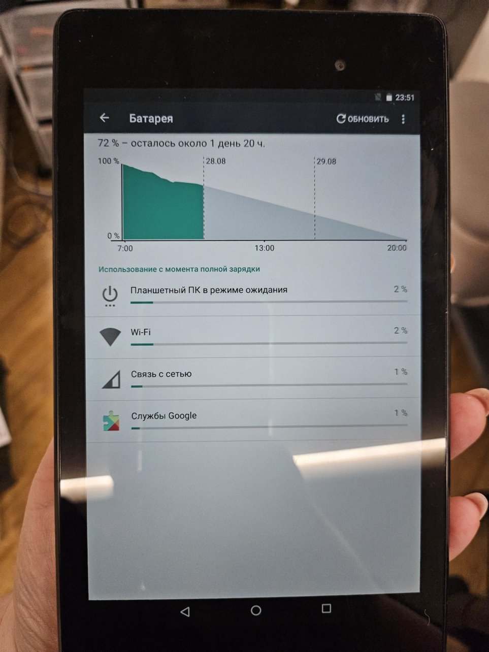 Asus Nexus 7, Б/у, в Астане